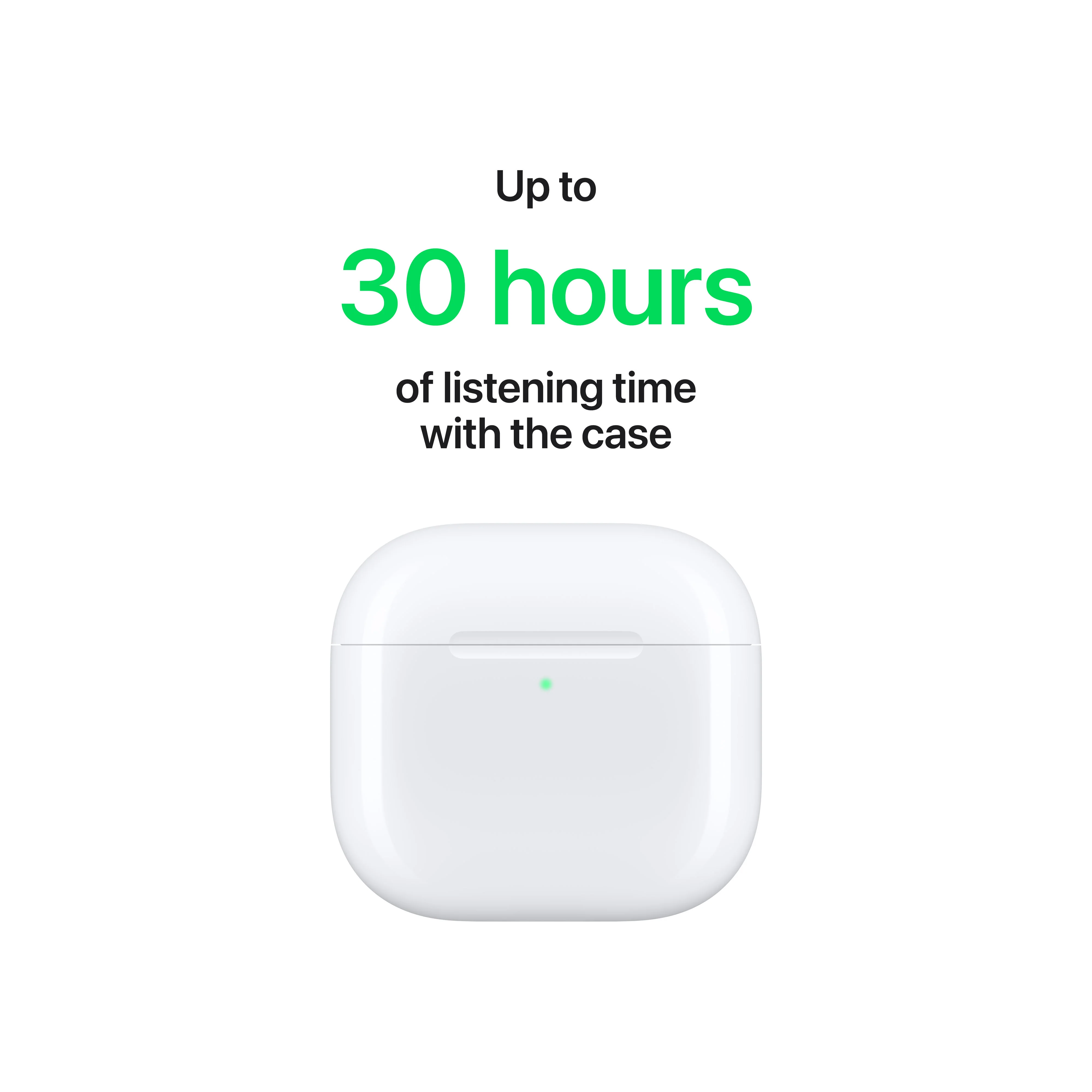 Apple Airpods 4 In-Ear Wireless Bluetooth Earbuds - White | MXP63ZM/A - Image 6
