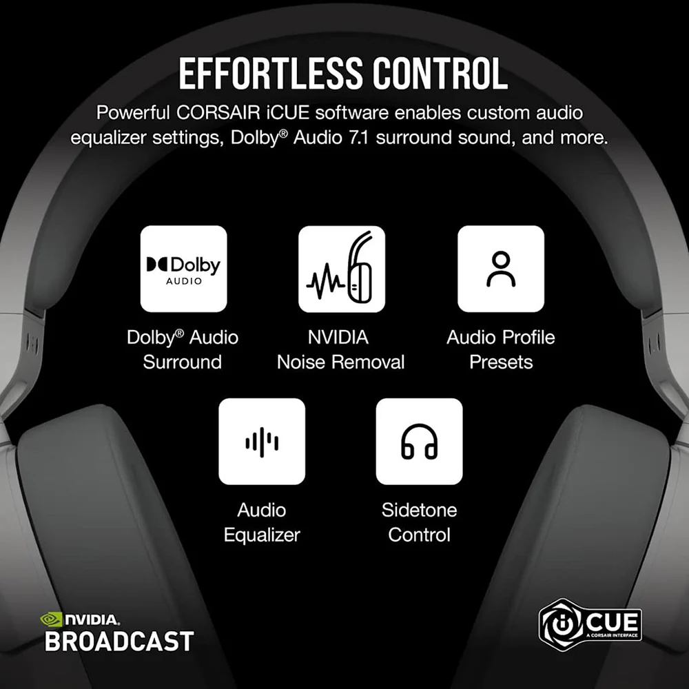 Corsair HS55 Over-Ear Wireless Bluetooth Gaming Headset - White | 106-CA-9011281-EU - Image 10