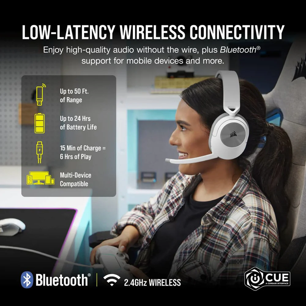 Corsair HS55 Over-Ear Wireless Bluetooth Gaming Headset - White | 106-CA-9011281-EU - Image 14