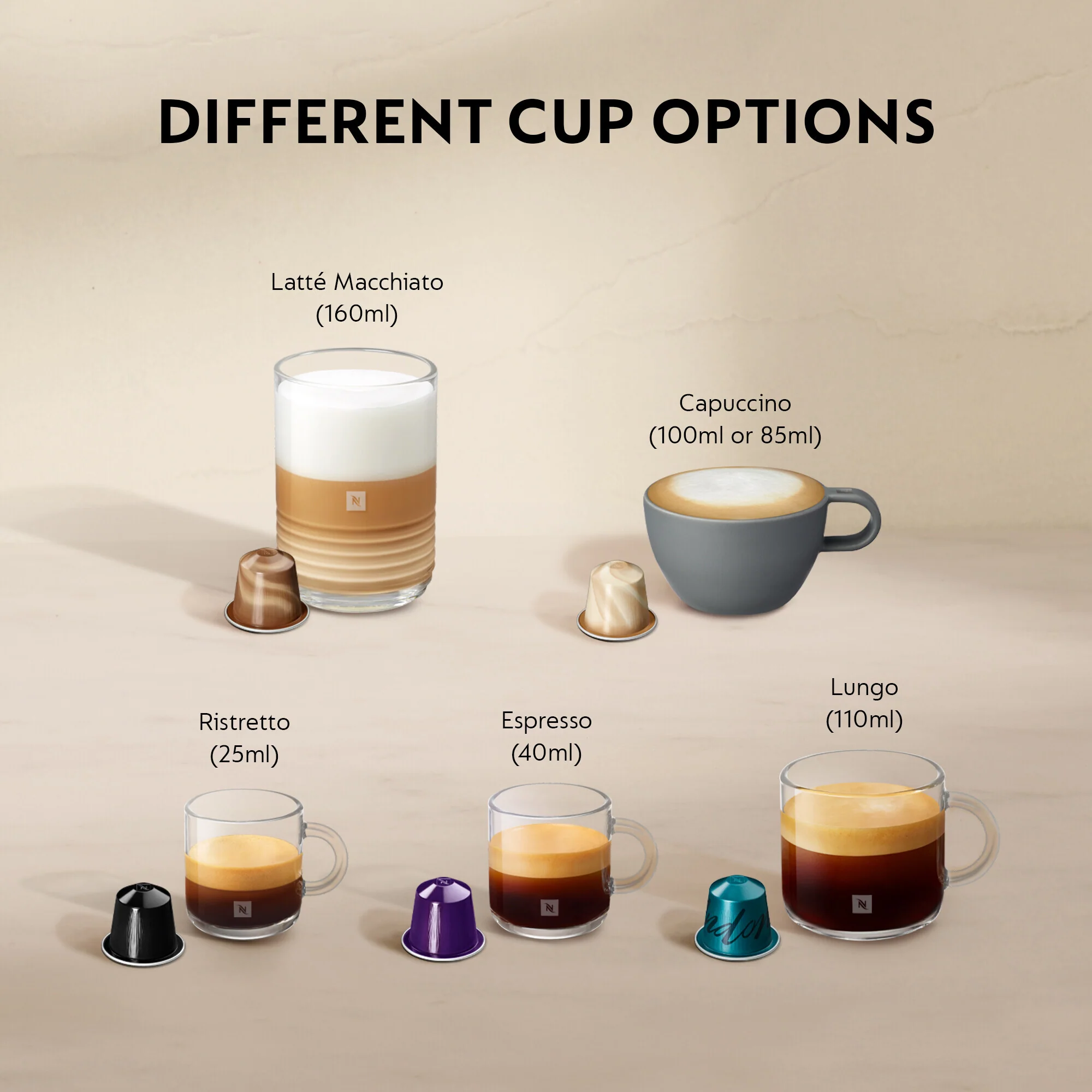 DeLonghi Lattissima One Nespresso Coffee Machines - Black | EN510.B - Image 8