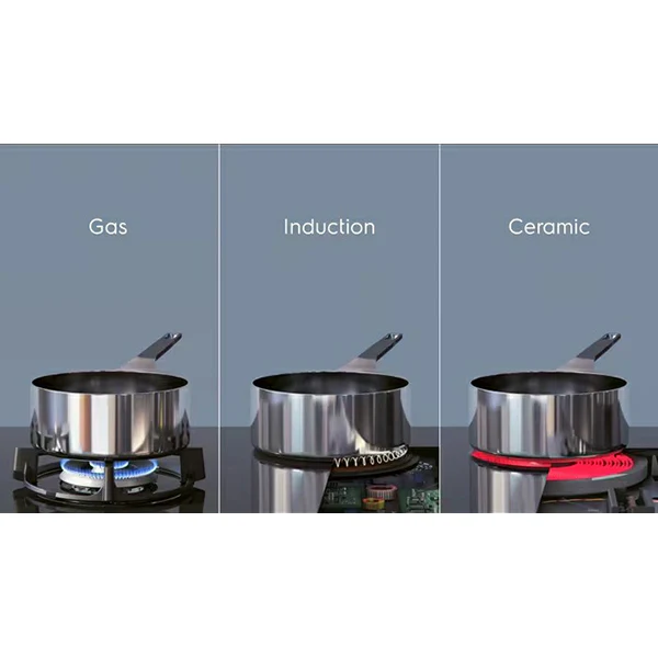 Electrolux 80CM 4 Zone Induction Hob - Black | KIV834 - Image 5