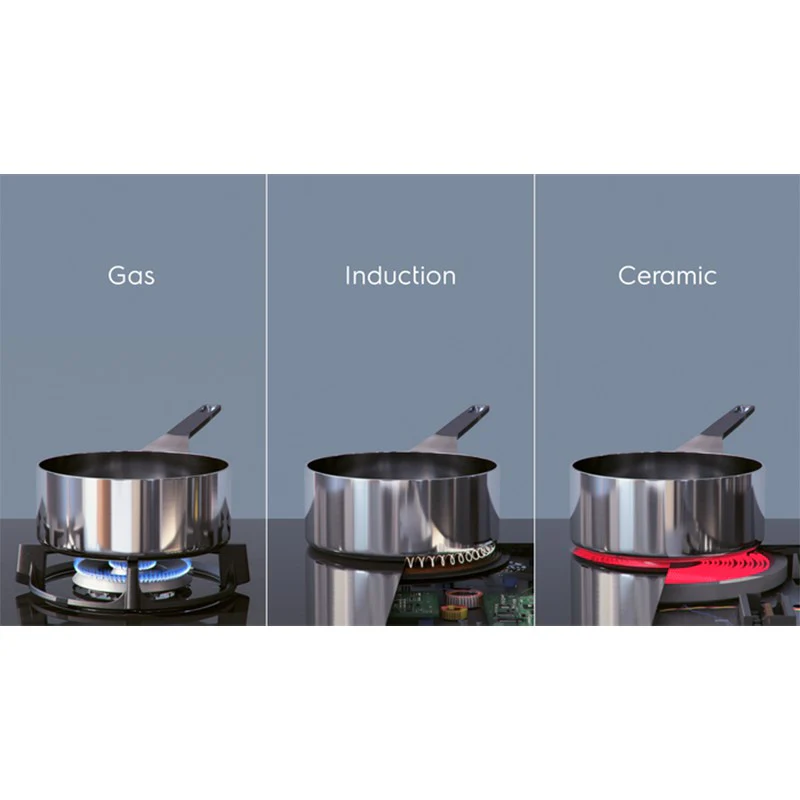 Electrolux 80CM 4 Zone Induction Hob - Black | LIT81443 - Image 5