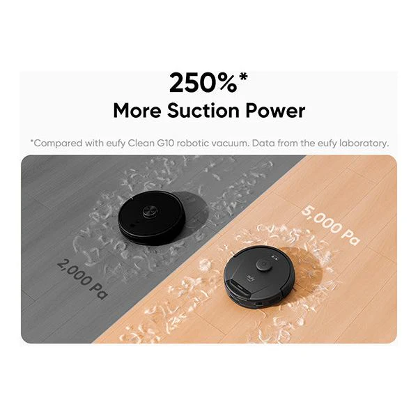 Eufy L60 Hybrid Robot Vacuum Cleaner - Black | T2268V11 - Image 12