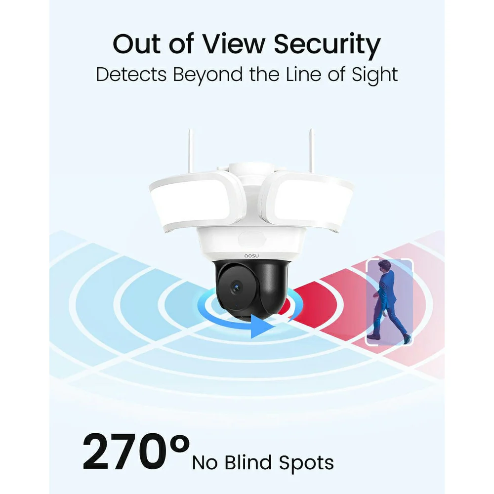 Aosu Floodlight Pro Security Camera - White | L5P - Image 4