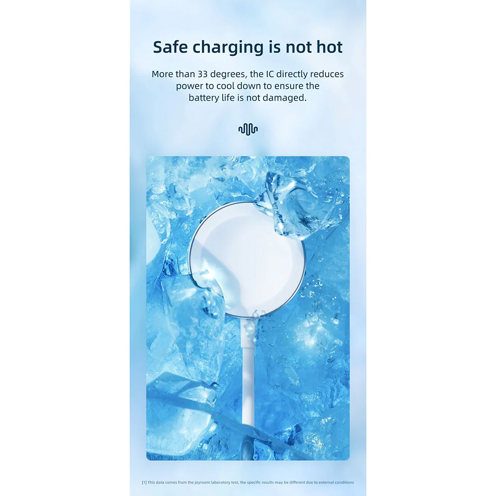 Joyroom 1.2M Lightning & Charger Cable - White | HL-IW0015 - Image 9