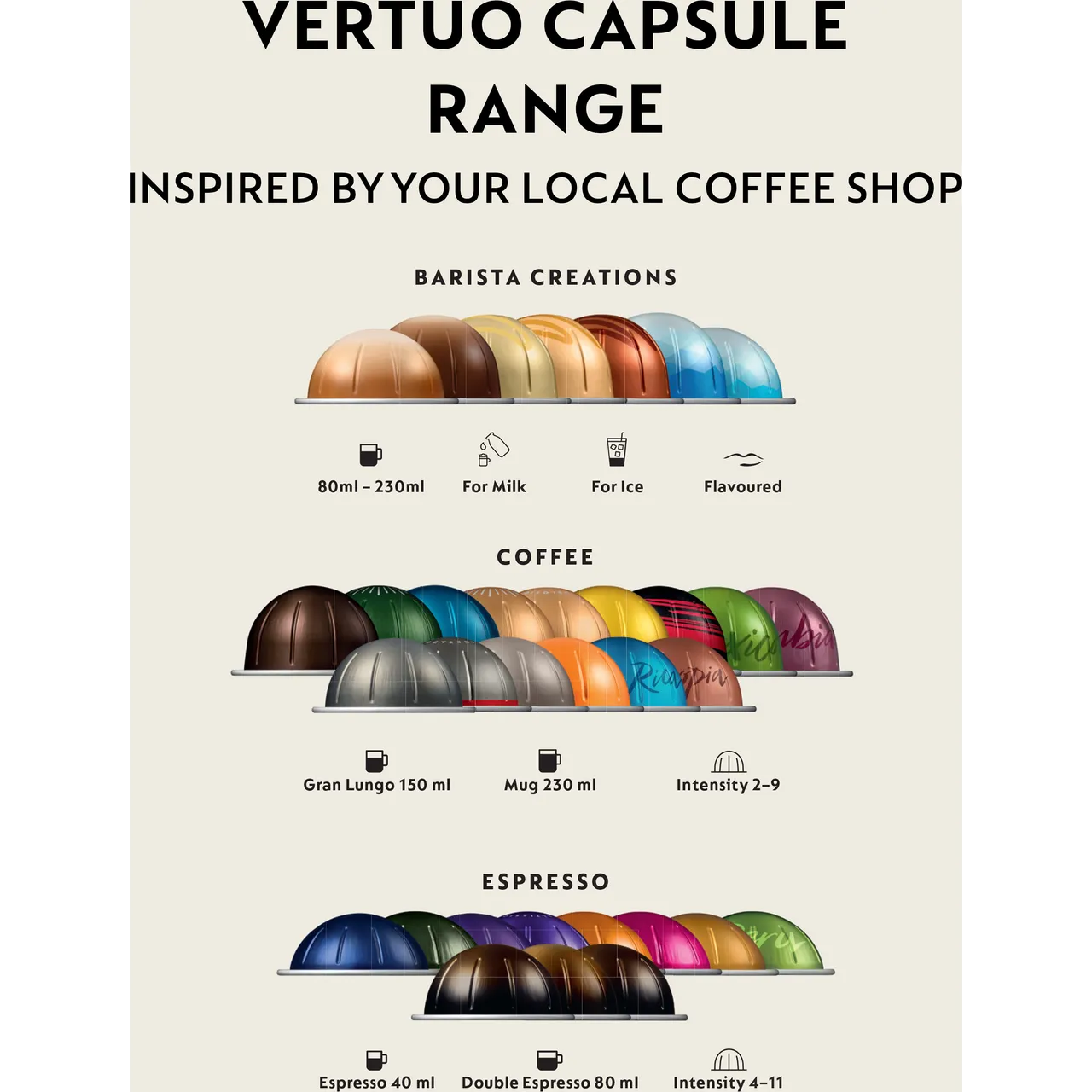 Krups Nespresso Vertuo Pop Pod Coffee Machine - Red | XN920540 - Image 6