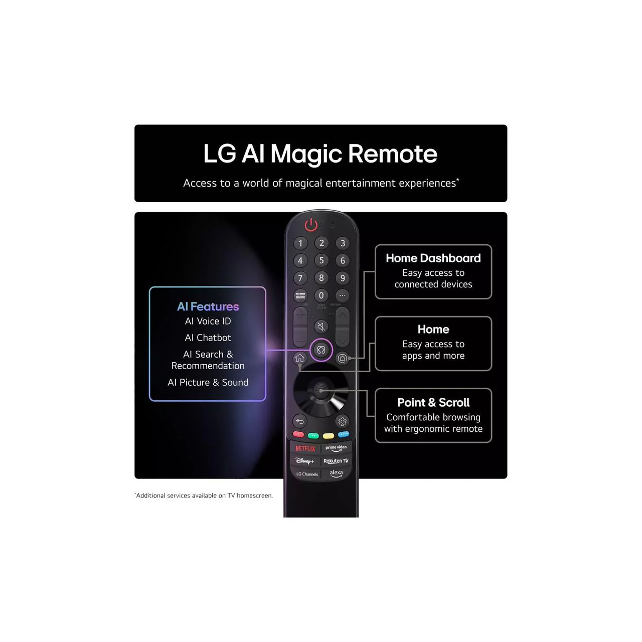 LG evo 55" 4K Smart TV | OLED55G54LW.AEK - Image 3