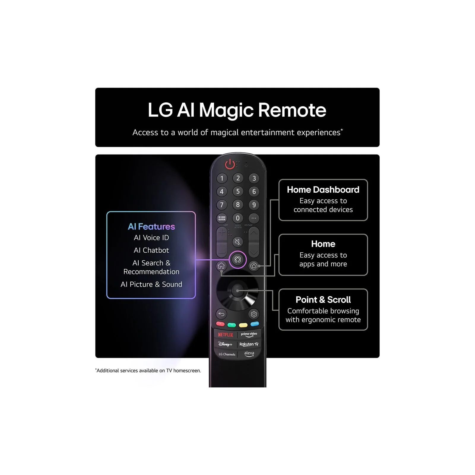 LG evo G5 65" 4K Smart TV | OLED65G54LW.AEK - Image 3