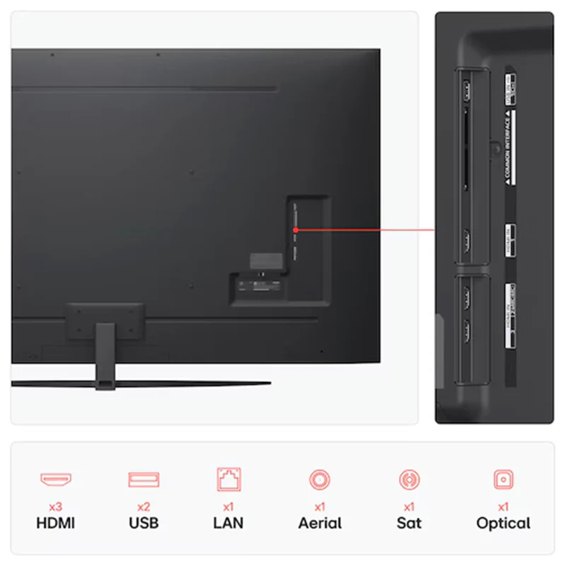 LG NANO81 86" 4K Smart TV - Black | 86NANO81A6A.AEK - Image 3