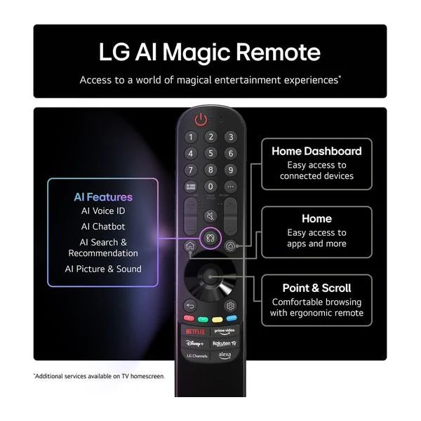 LG NANO81A NanoCell AI 50" 4K Smart TV - Charcoal Black | 50NANO81A6A.AEK - Image 7