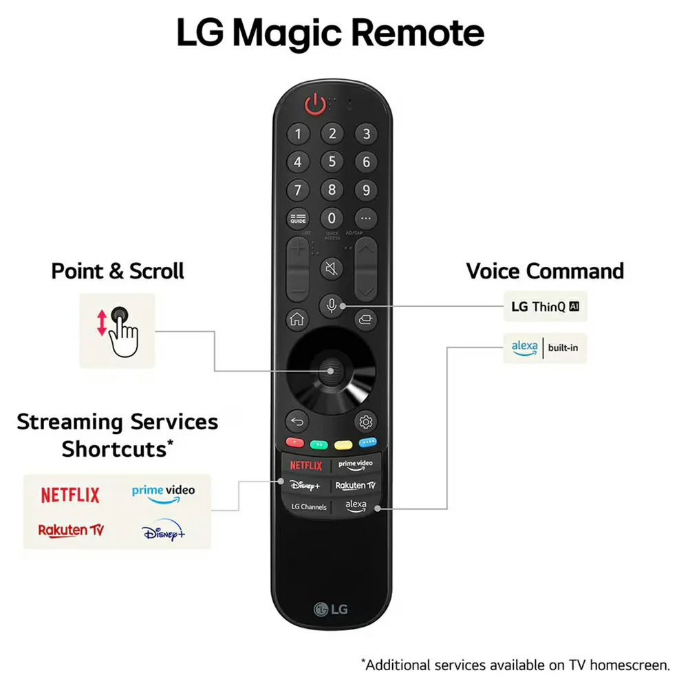 LG NanoCell 55" 4K Smart TV - Ashed Blue | 55NANO81T6A.AEK - Image 4