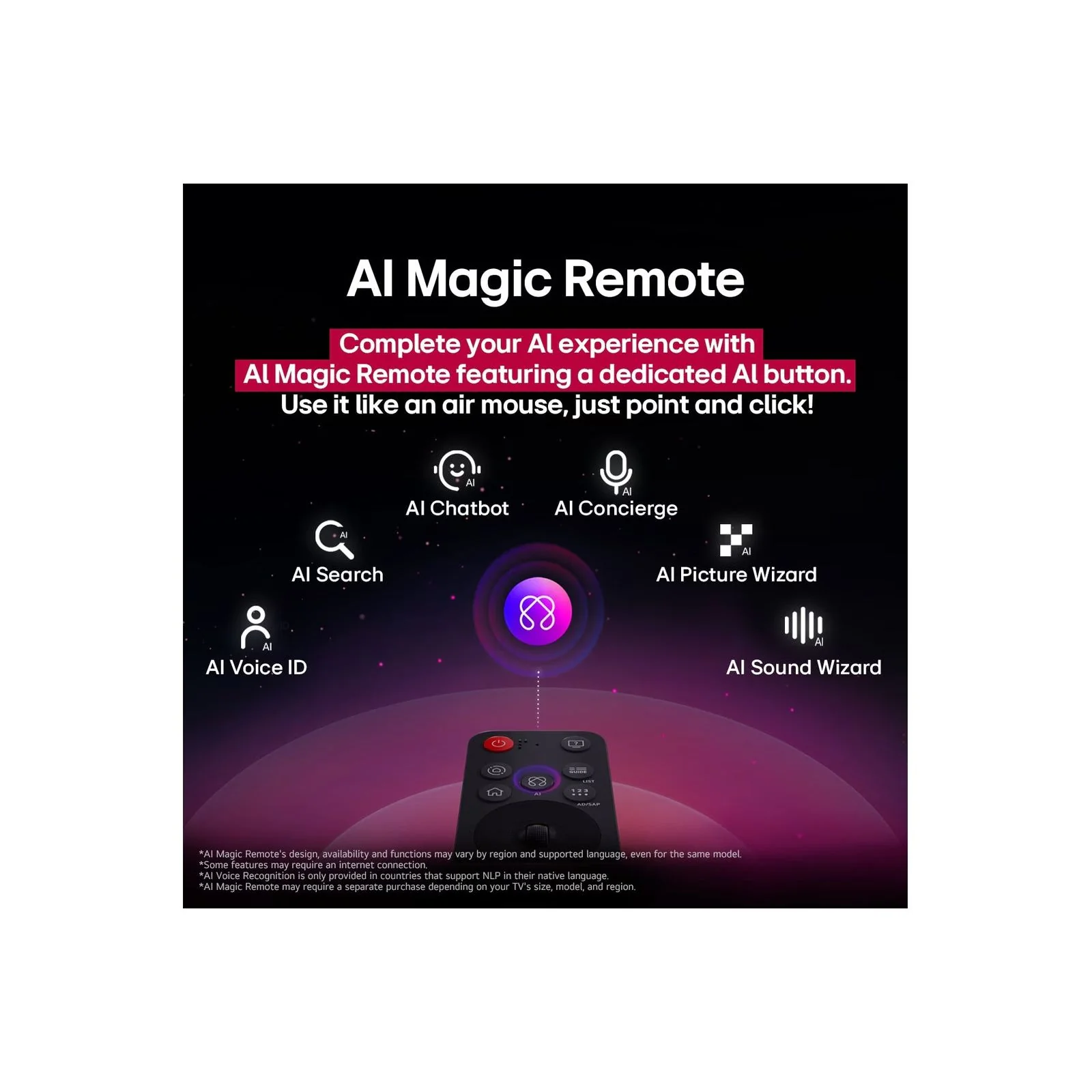 LG NanoCell AI NANO81 65" 4K Smart TV - Black | 65NANO81A6A.AEK - Image 7