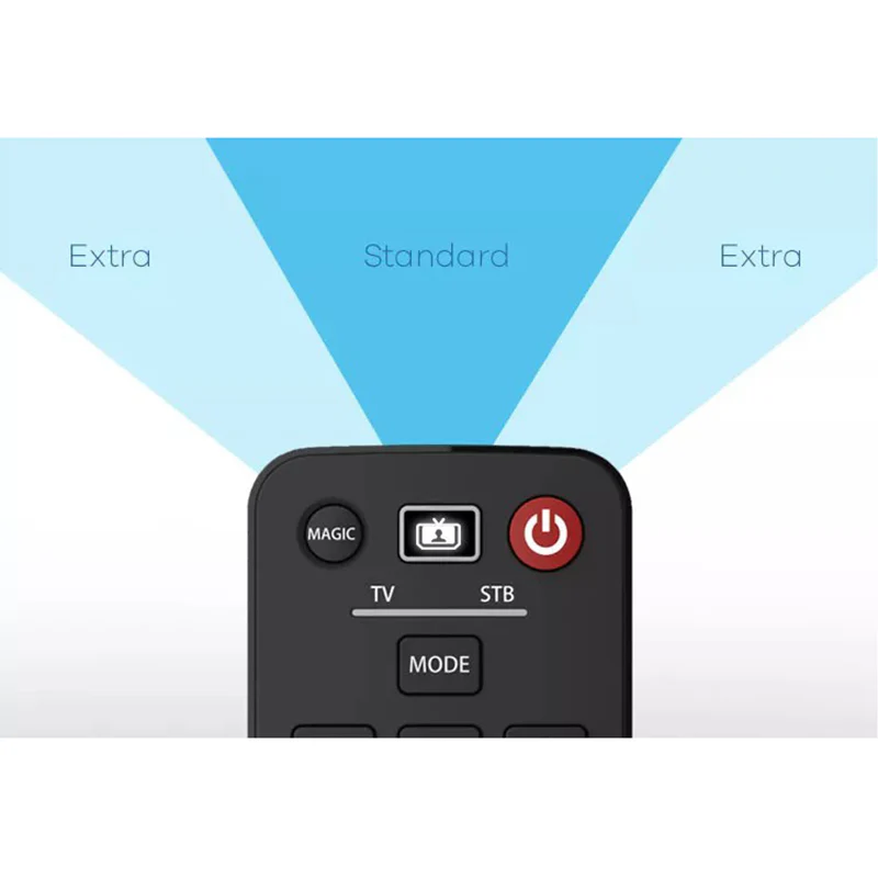 One For All Evolve 2 Universal Remote Control - Black | URC7125 - Image 5