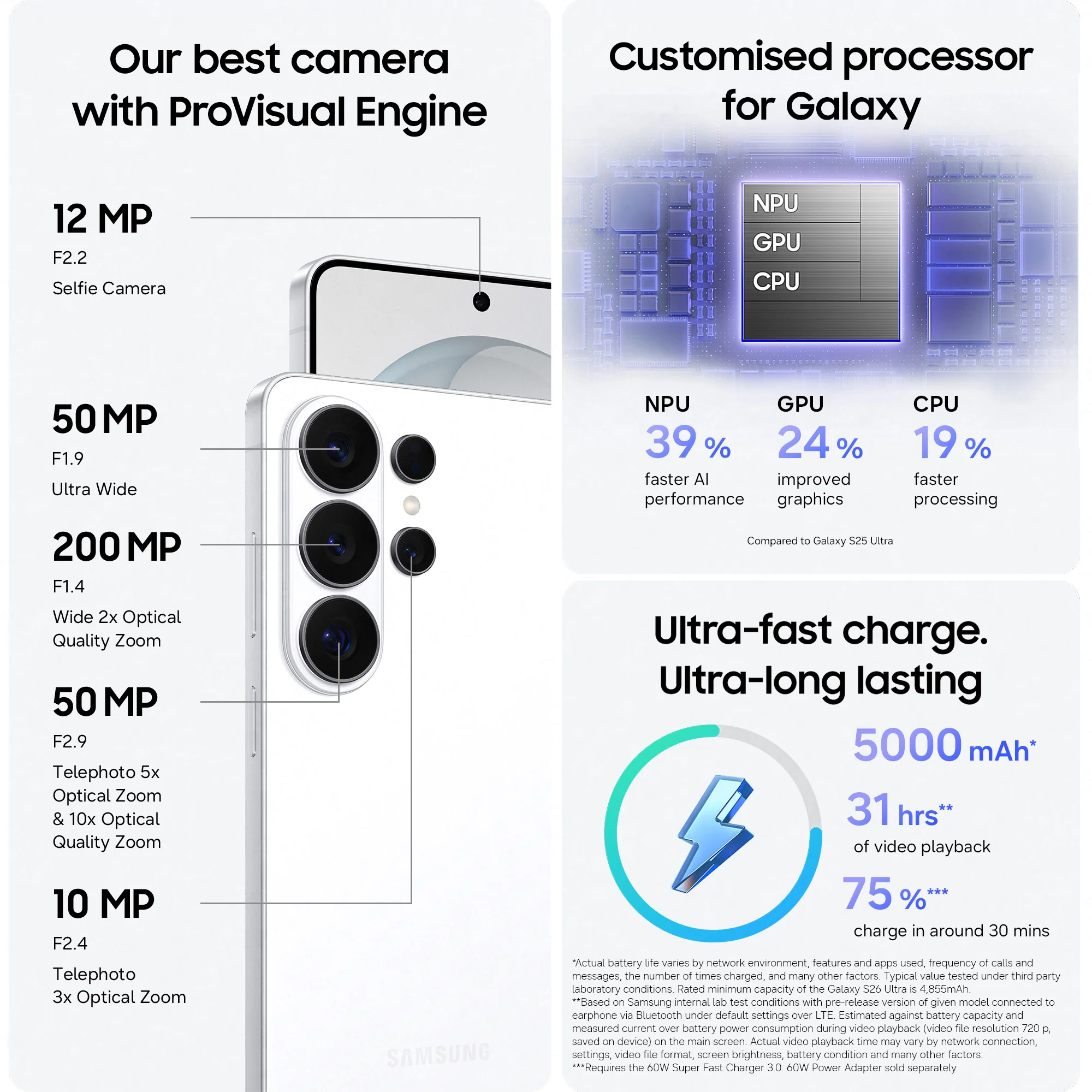 Samsung Galaxy S26 Ultra 256GB 5G Smartphone - White | SM-S948BZWDEUB - Image 4