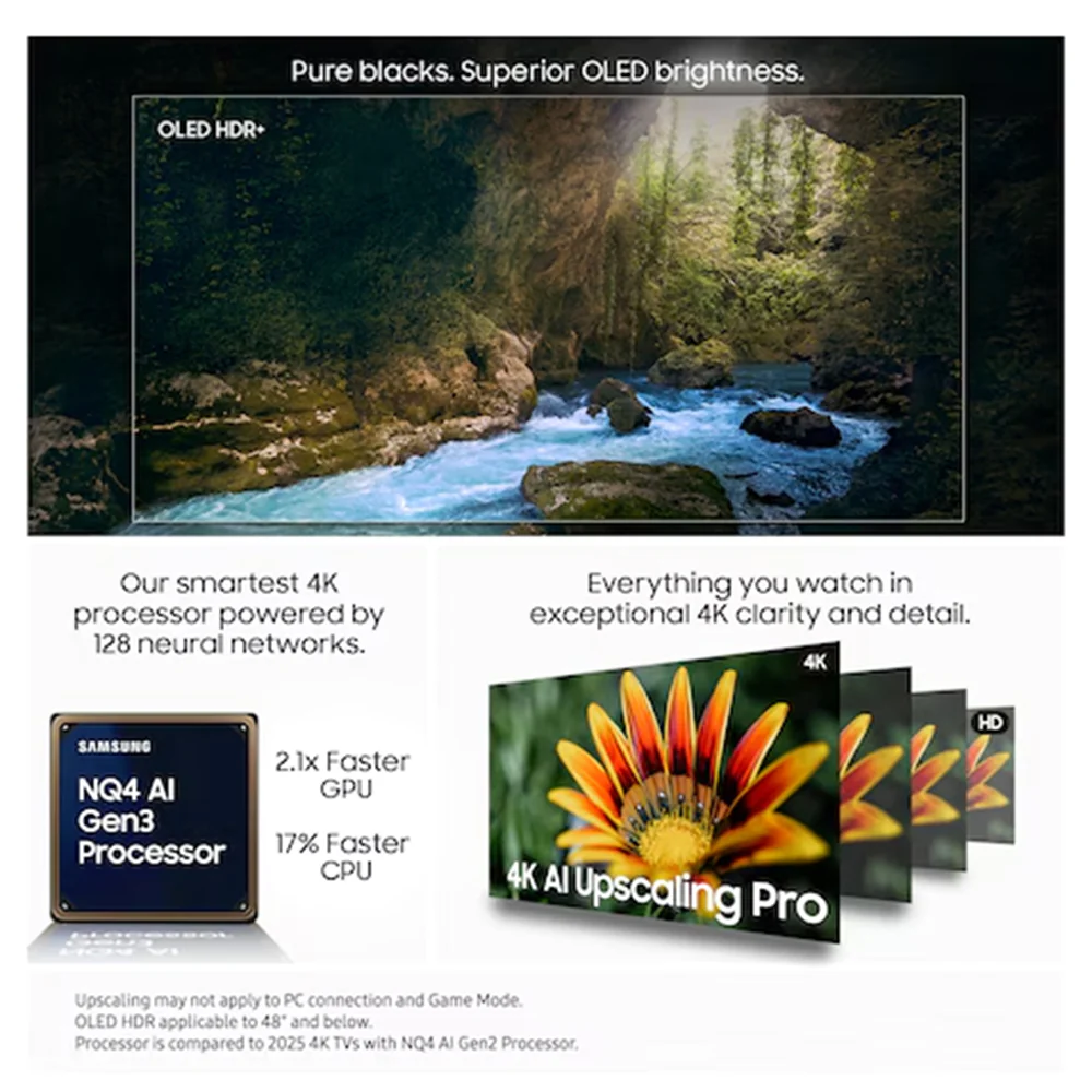 Samsung S90F 42" 4K Smart TV - Graphite Black | QE42S90FAEXXU - Image 3