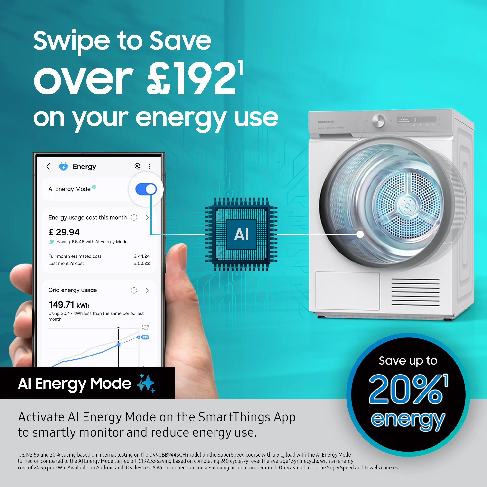 Samsung Series 5 9KG Freestanding Heat Pump Tumble Dryer - White | DV90DG52A0AEEU - Image 4