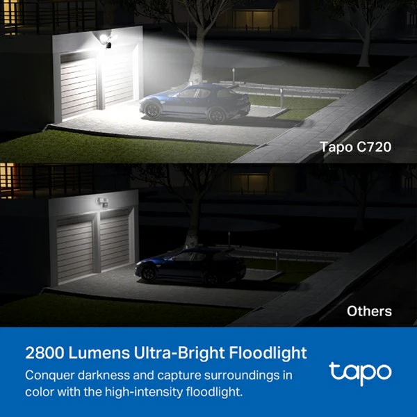 Tapo 2K Smart Floodlight Security Cameras - White | Tapo C720 - Image 2