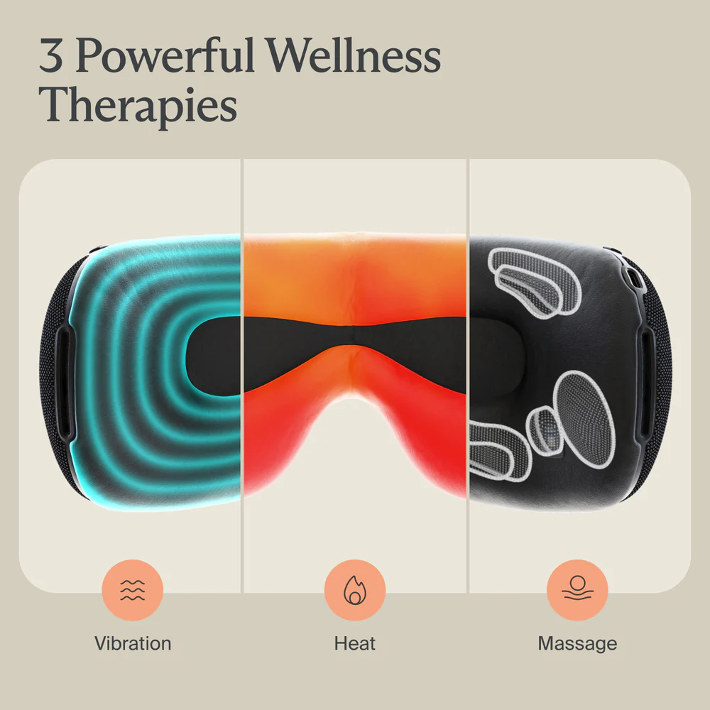 Therabody 2nd Gen SmartGoggles Eye Massagers - Black | SG0004133-3A10 - Image 9