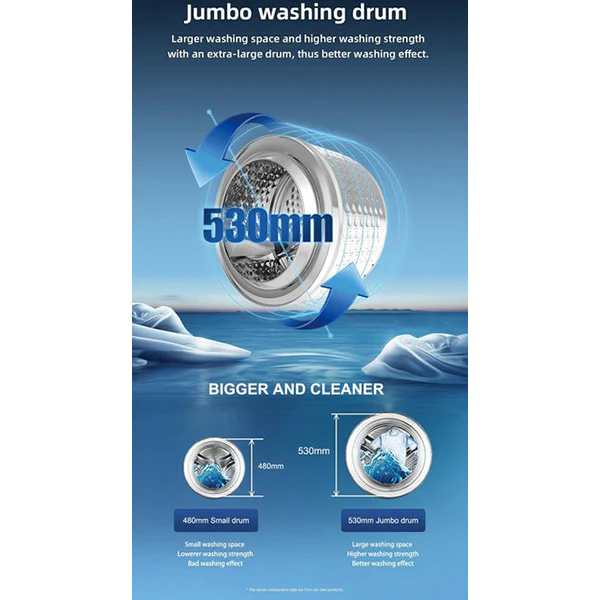 Thor 10KG 1400RPM Freestanding Washing Machine - White | T351410MLWA - Image 5