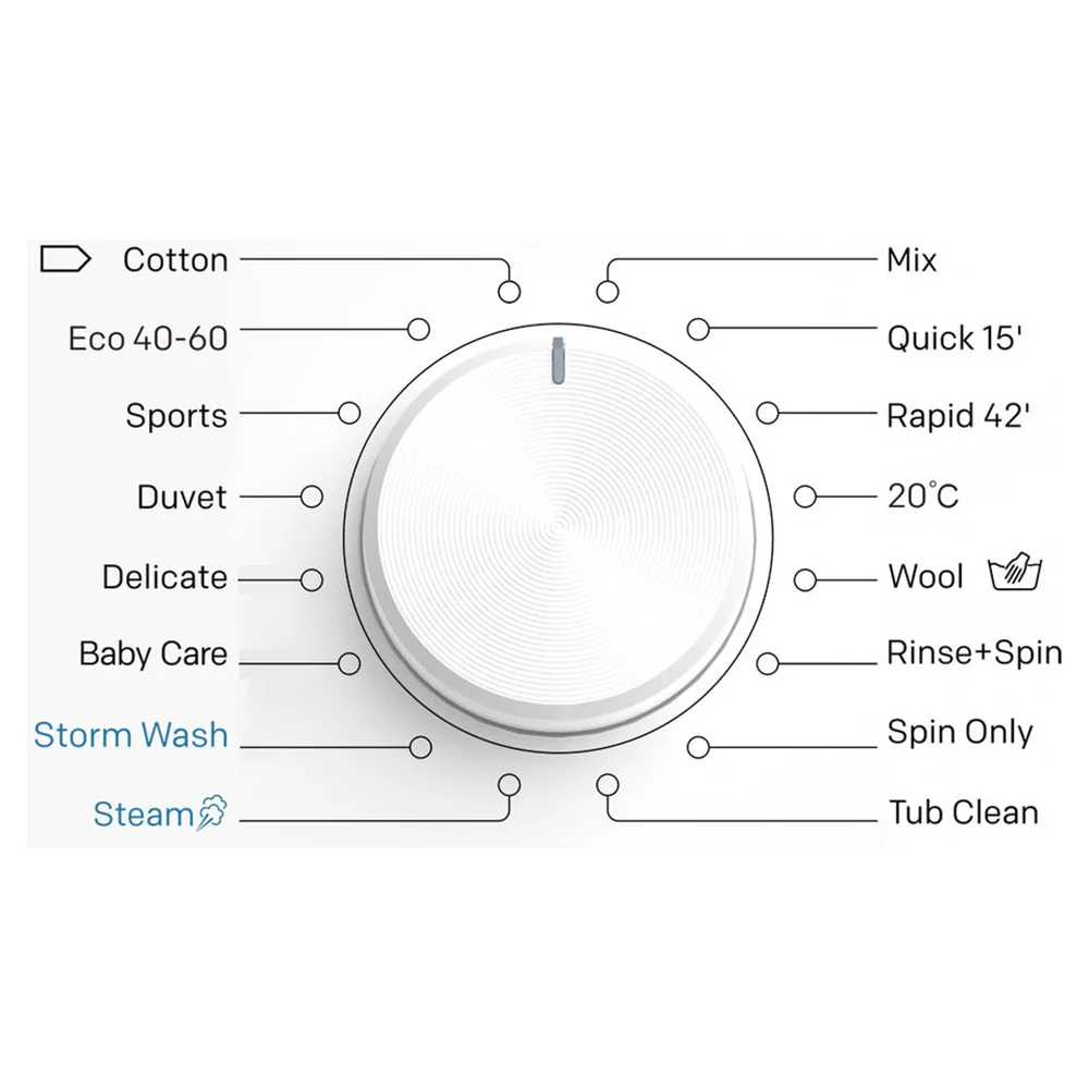 Thor 6KG 1000RPM Freestanding Washing Machine - White | T35106SKW-A - Image 2