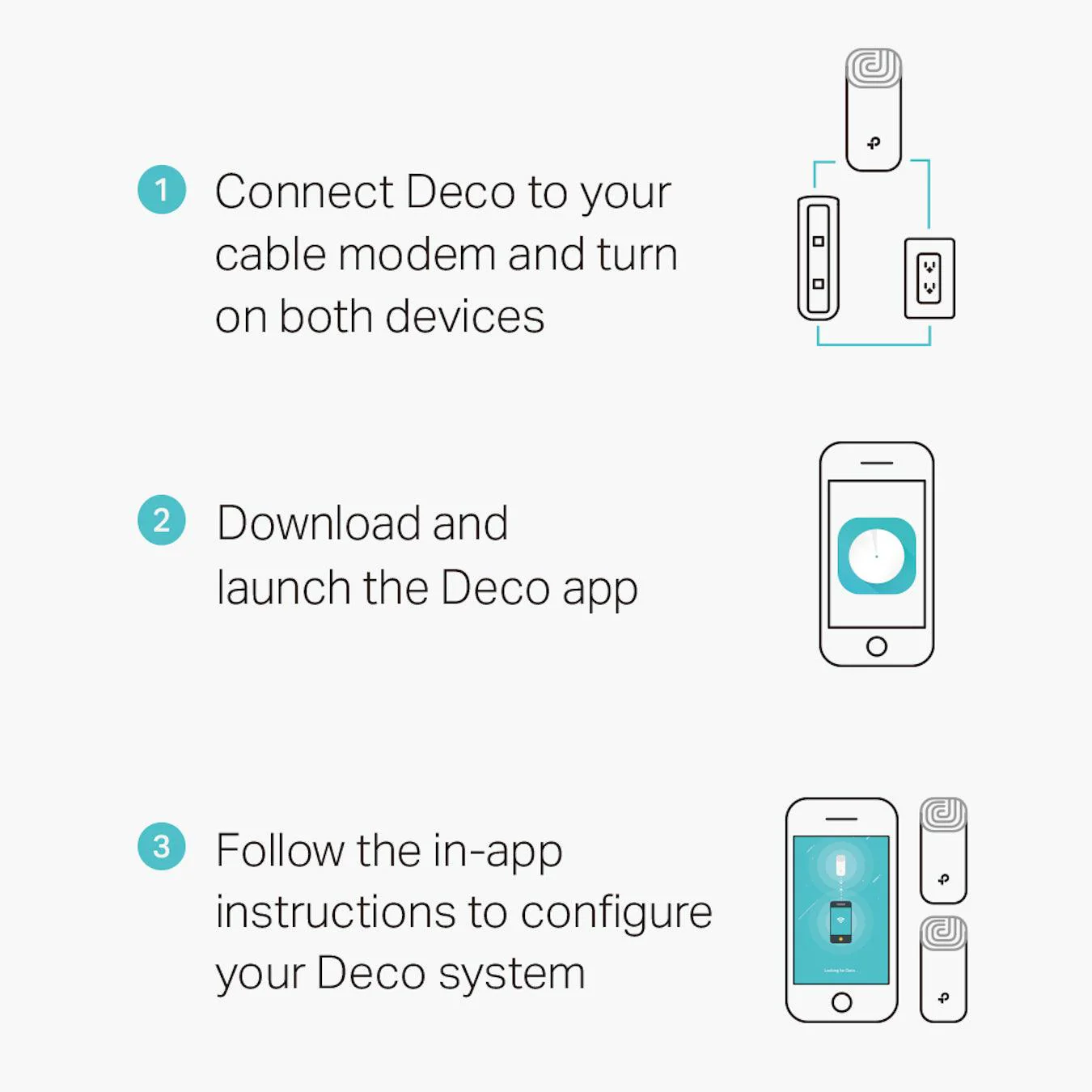 TP-Link Deco E4 Whole Home Mesh Wi-Fi System | DECOE4 (2 pack) - Image 6