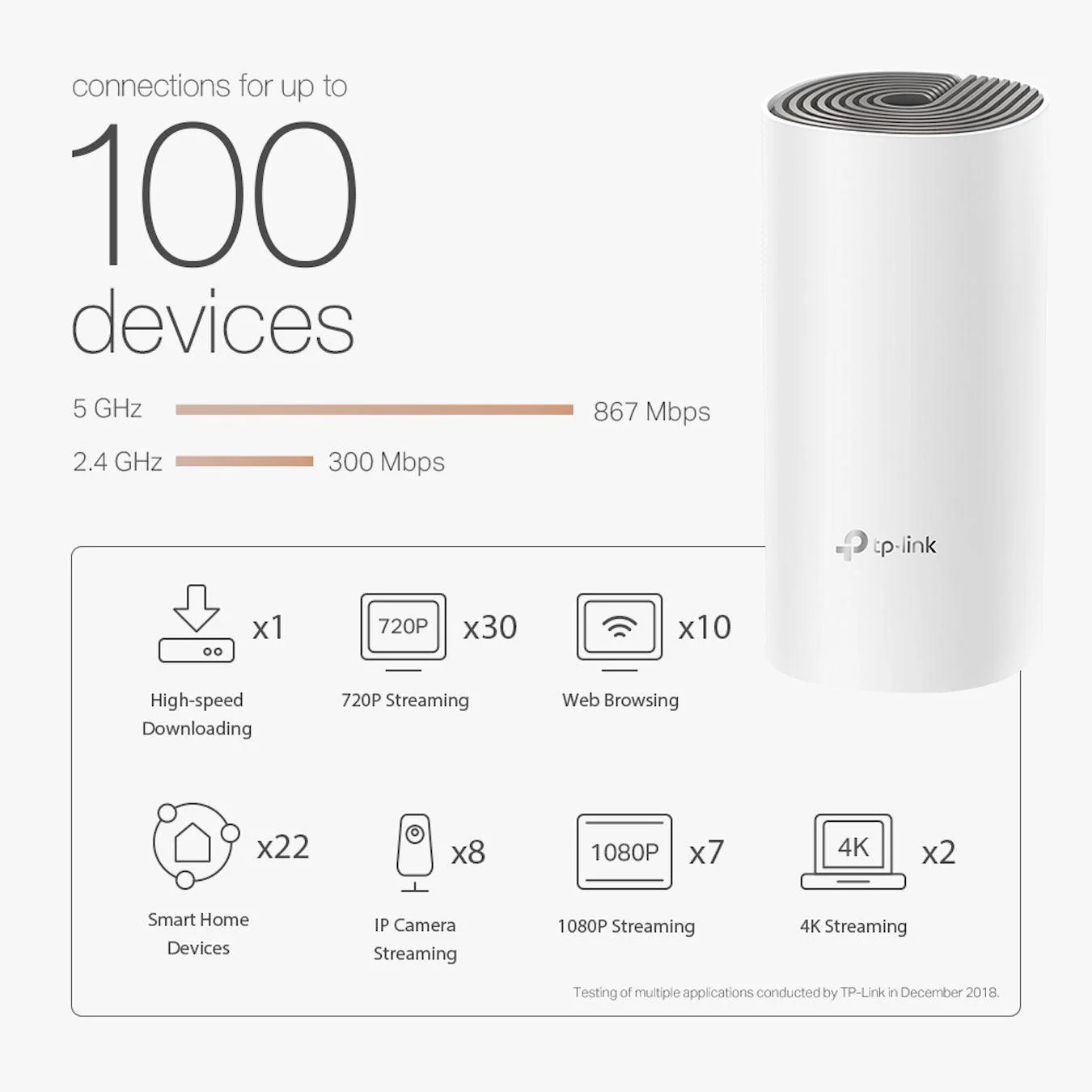 TP-Link Deco E4 Whole Home Mesh Wi-Fi System | DECOE4 (2 pack) - Image 7