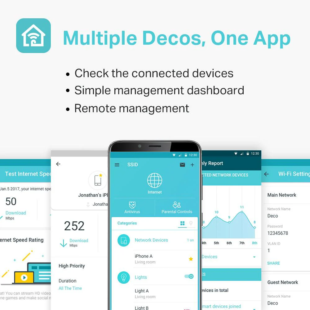 TP-Link Deco M4 AC1200 Whole Home Mesh Wi-Fi System | DECO M4 (2pack) - DECOM42PK - Image 12